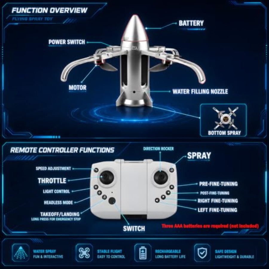 Outdoor RC rocket drone for ki - مراجعة Drone Rc Foldable وسعره