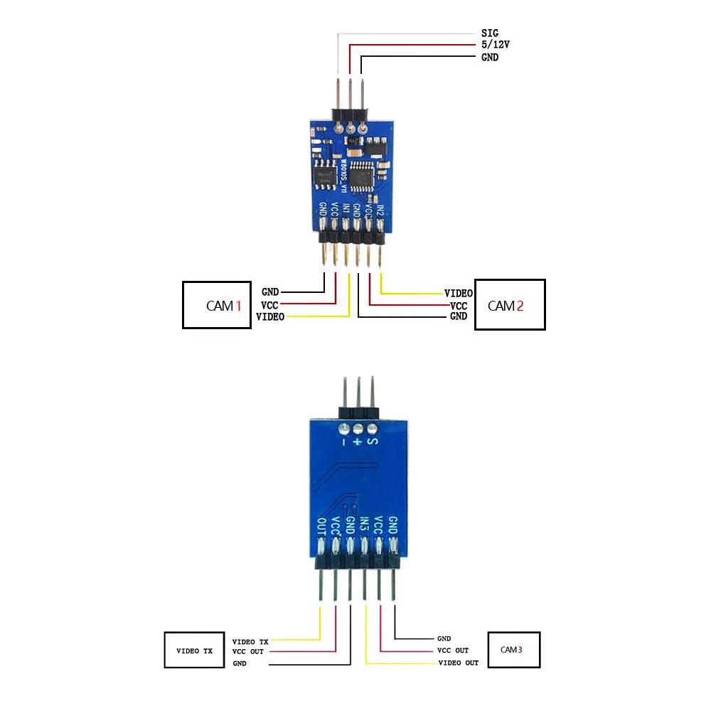 5.8G 3 Channel Video Switcher  - مراجعة Drone Switch Rc وسعره