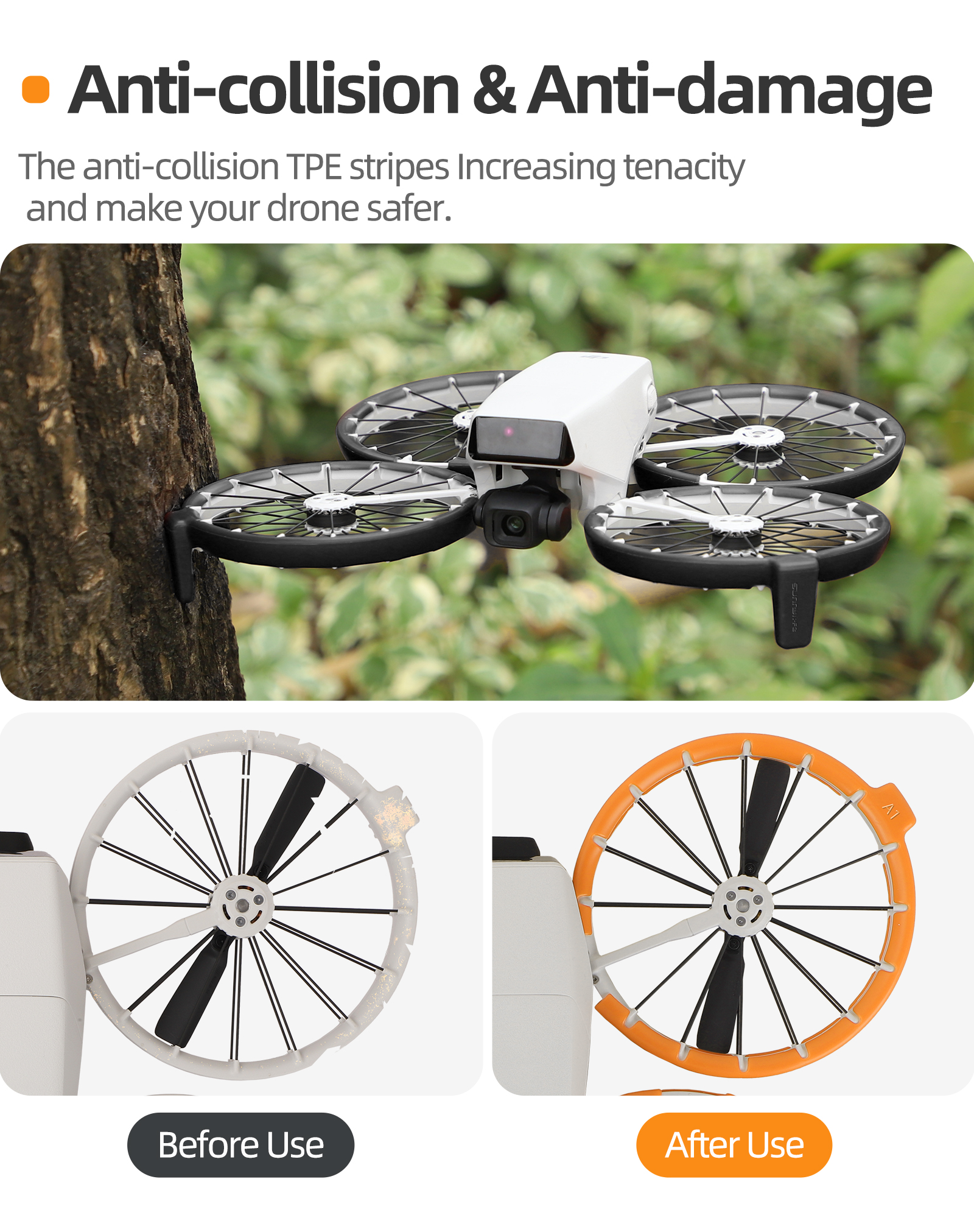 For DJI Flip Anti-collision Pr - مراجعة Drone Propeller Guards وسعره