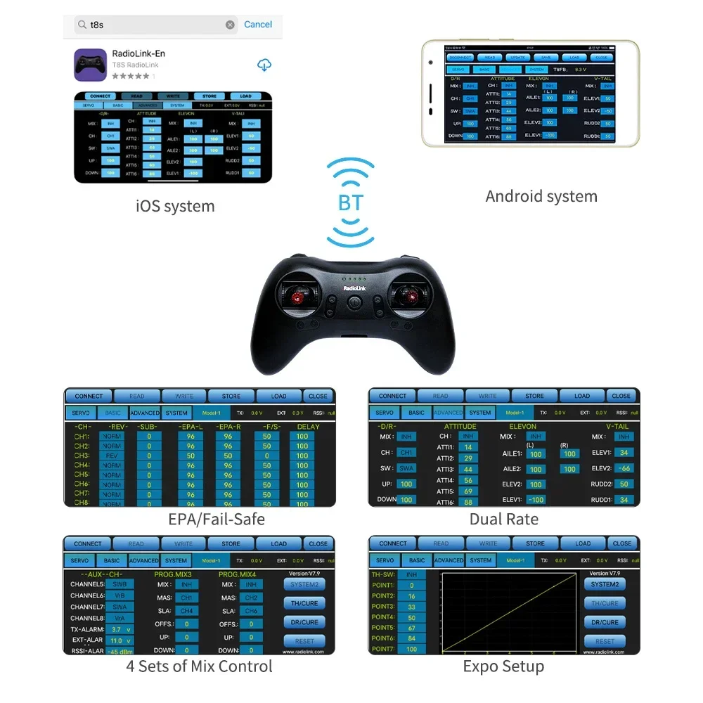 Radiolink T8S 2.4G 8 Channel R - مراجعة Drone Rc Game وسعره