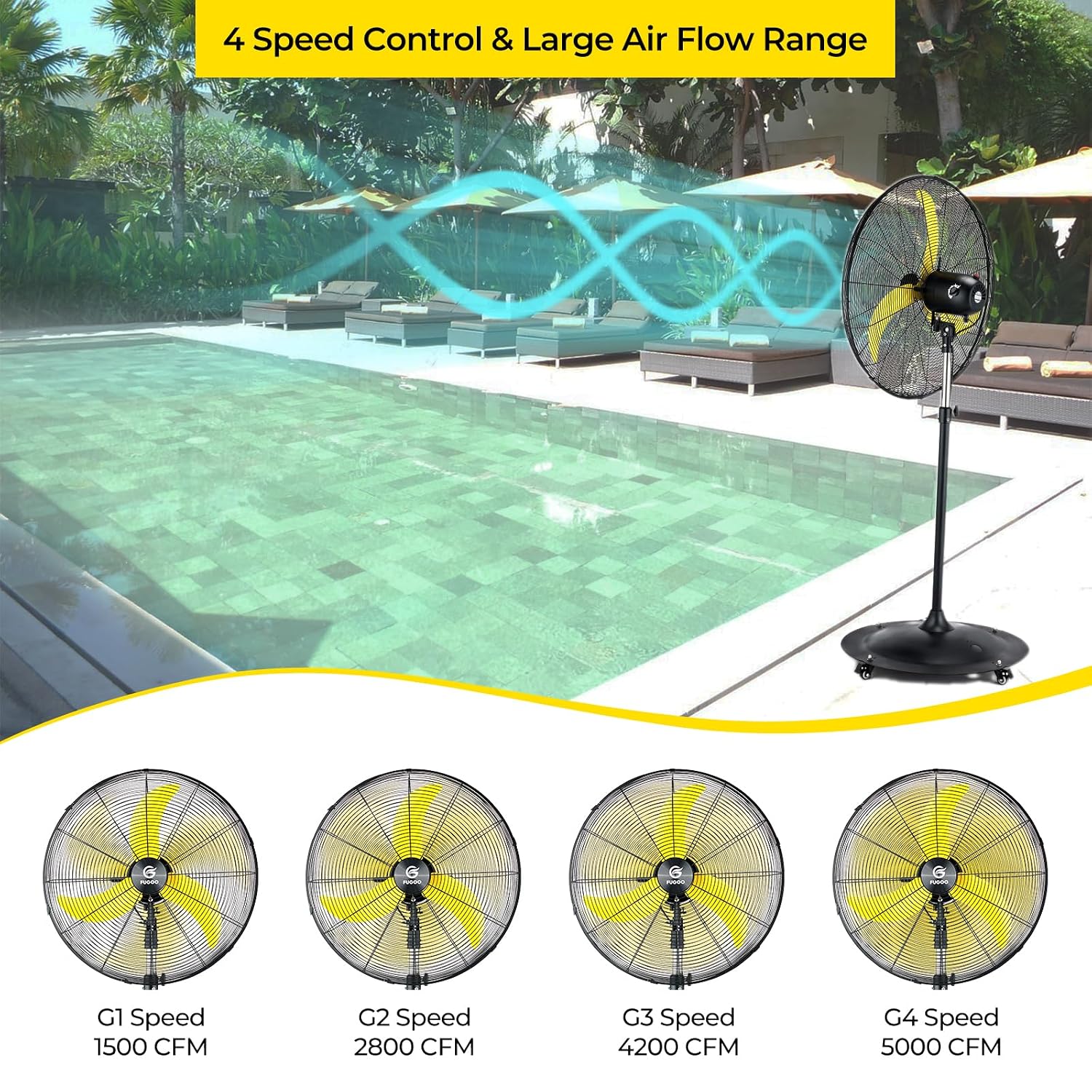 24'' Outdoor Oscillating Pedes - مراجعة Brushless Motor وسعره