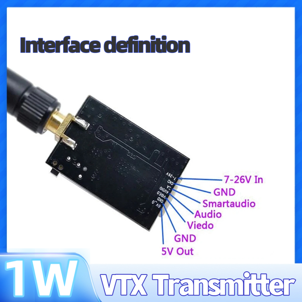 SLONWAKE 5.8G 48CH 1000mW Powe - مراجعة Rc Transmitter وسعره
