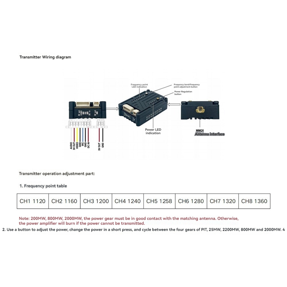 AS96-1.2G 2W VTX 8CH 2000Mw FP - مراجعة Rc Transmitter وسعره